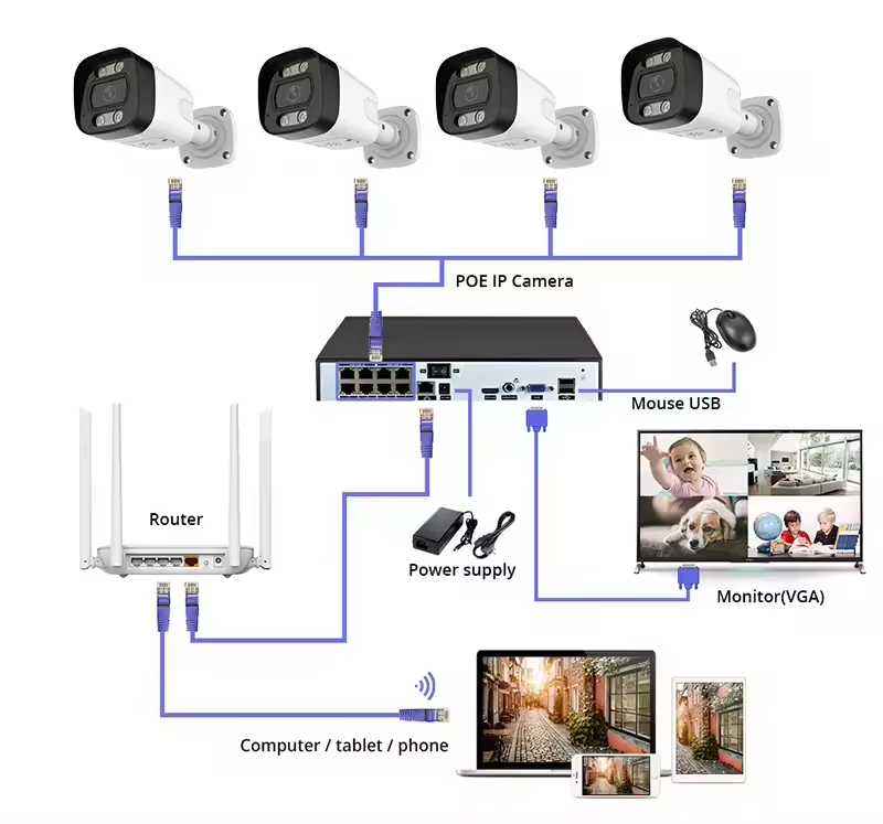 Ip Camera Outdoor 4K - 4K PoE 보안 카메라 시스템 가정용
