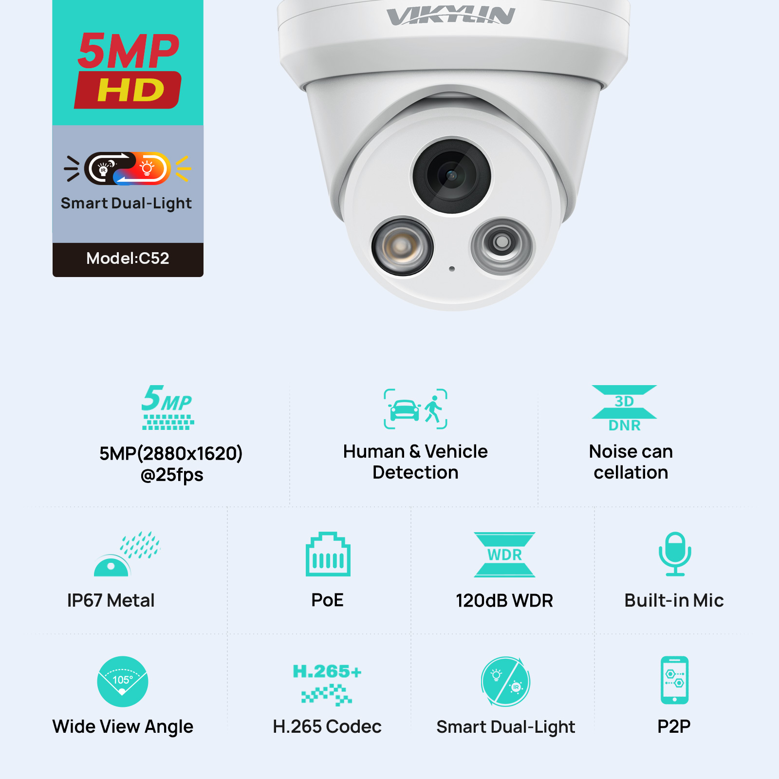 VIKYLIN 5MP 스마트 듀얼 라이트 IP 카메라  - Home Security Service 리뷰 및 가격