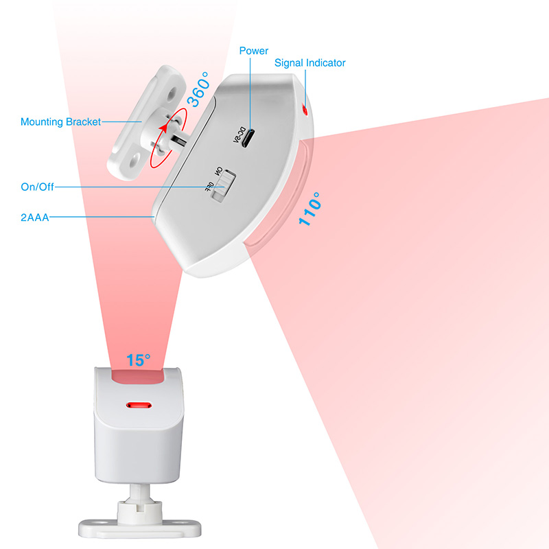 KERUI 무선 커튼 적외선 감지기 창 PIR 모션 센 - Home Security Deals 리뷰 및 가격