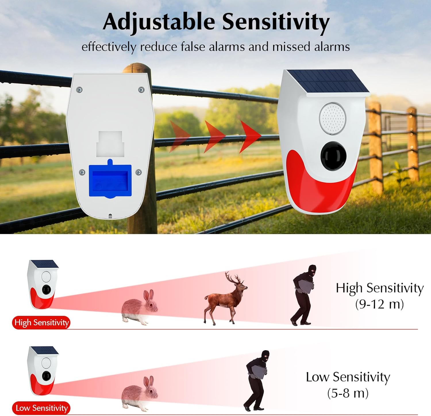 태양광 모션 센서 야외 경보, 조정 가능한 감도 모션  - Home Security Lights 리뷰 및 가격