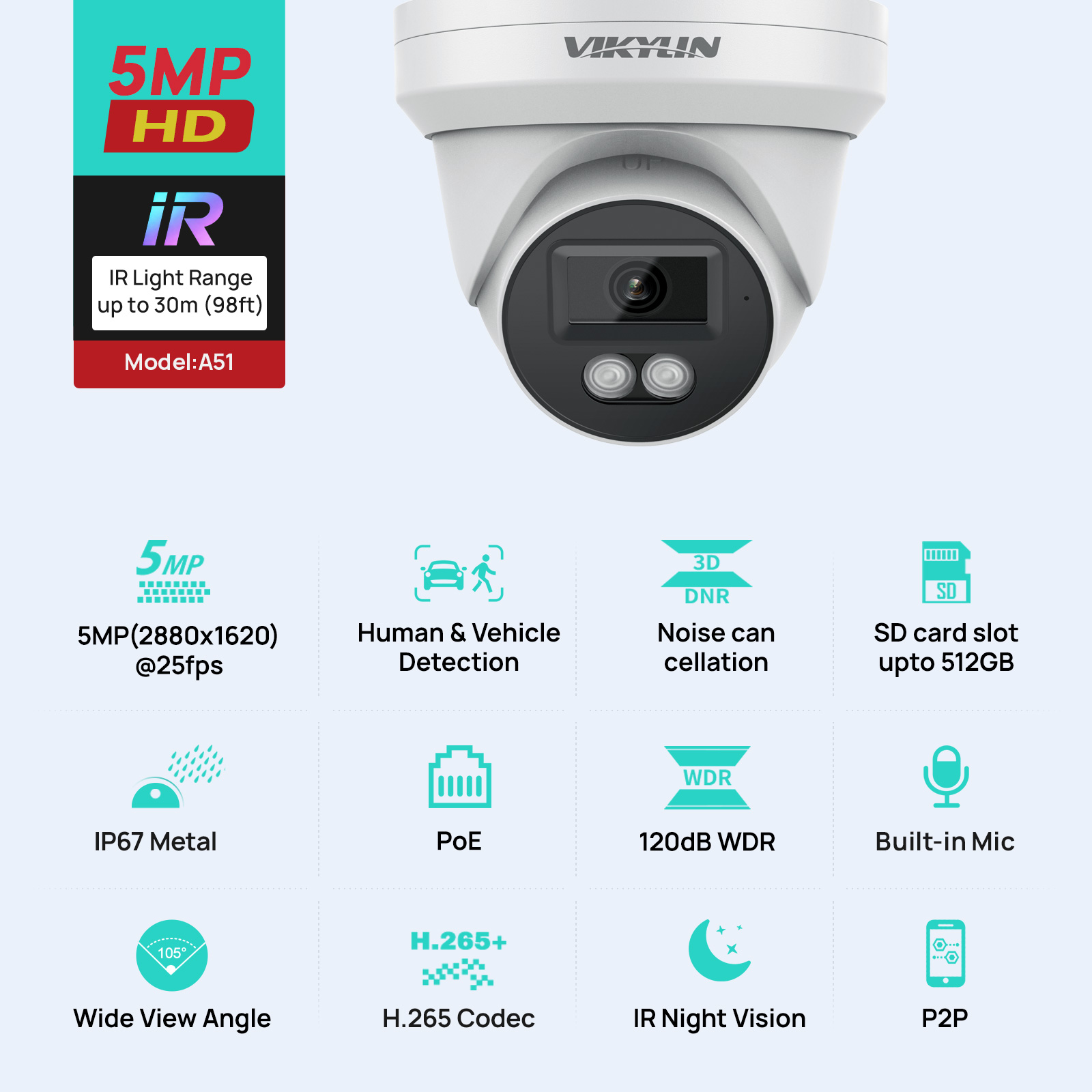 VIKYLIN 5MP IP 보안 카메라(IR 야간 투시 - Home Security Service 리뷰 및 가격