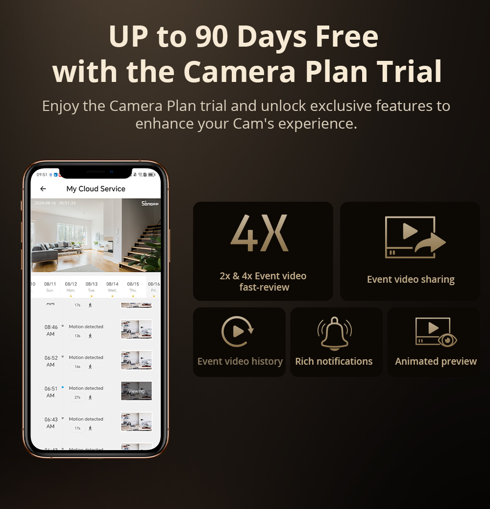 SONOFF CAM Slim Gen2 WiFi 스마트  - Home Security Ideas 리뷰 및 가격