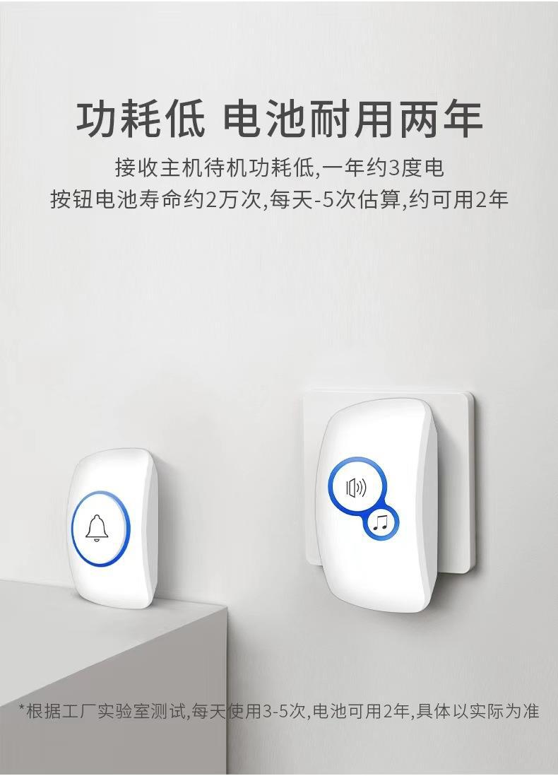 32가지 벨소리 무선 알람 게스트 웰컴 차임 도어벨 홈 - Home Security Bell 리뷰 및 가격