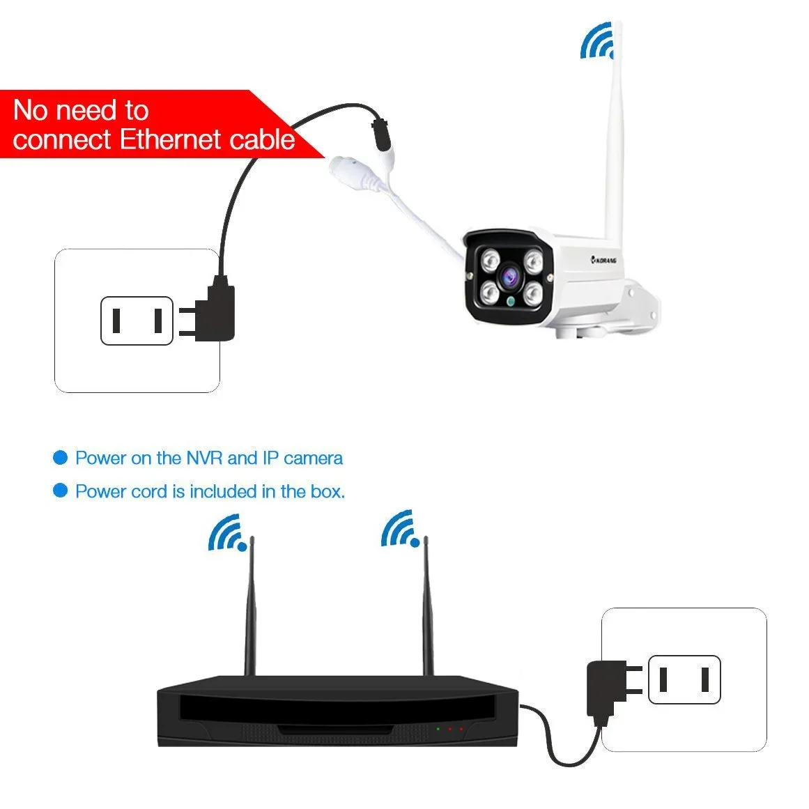 CCTV 네트워크 카메라 가격 도매 가정용 보안 시스템 - Home Security Service 리뷰 및 가격