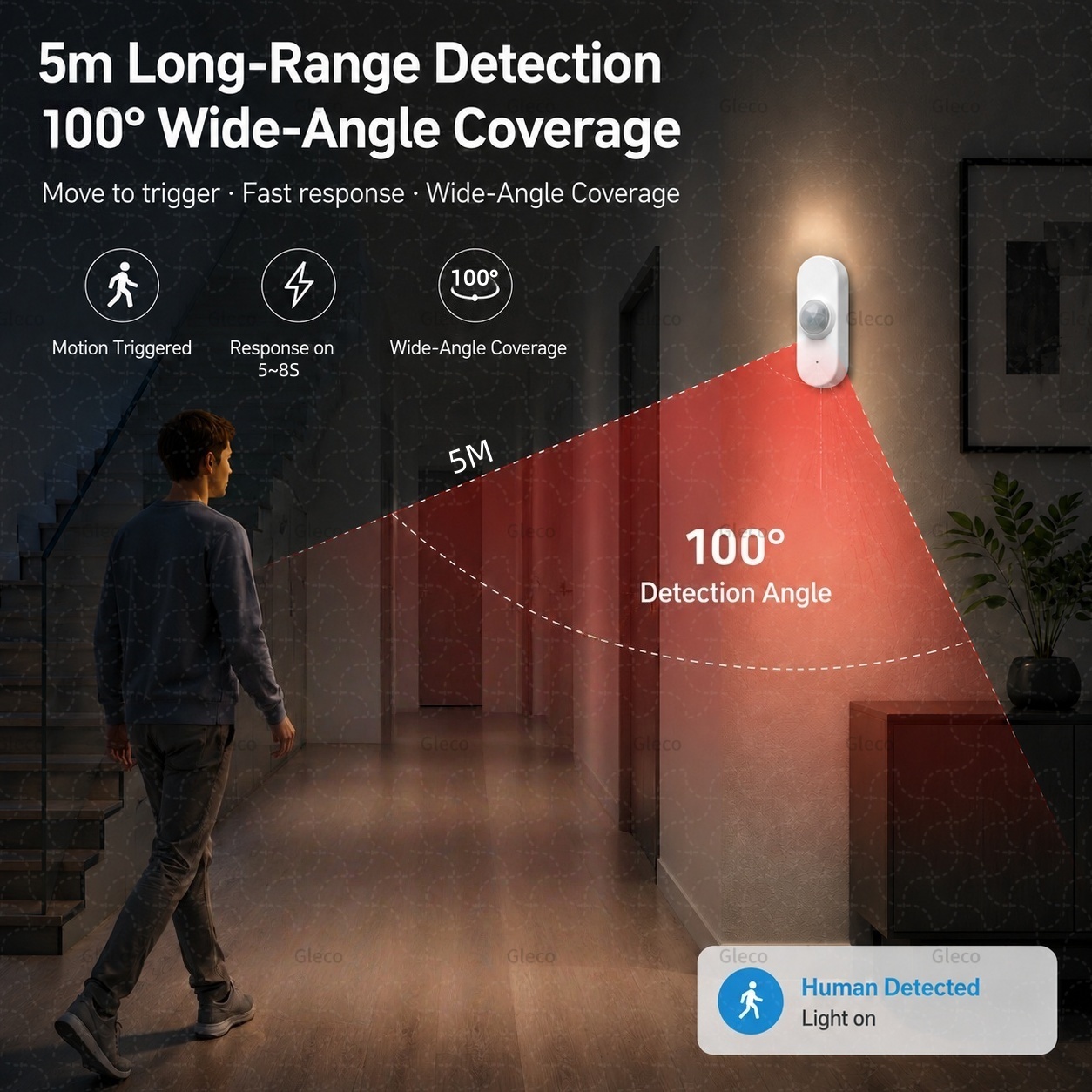 스마트 라이프 Wifi PIR 인간 모션 센서 TUYA - Home Security Lights 리뷰 및 가격